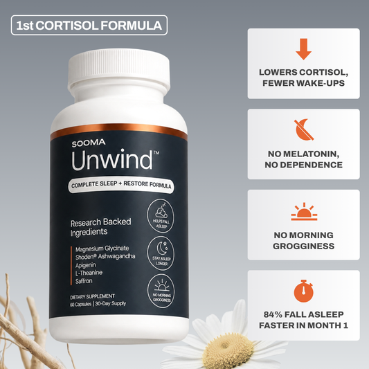 Unwind - Sleep Formula